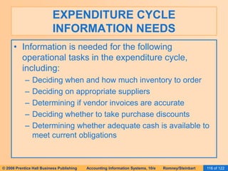 EXPENDITURE CYCLE 
INFORMATION NEEDS 
• Information is needed for the following 
operational tasks in the expenditure cycle, 
including: 
– Deciding when and how much inventory to order 
– Deciding on appropriate suppliers 
– Determining if vendor invoices are accurate 
– Deciding whether to take purchase discounts 
– Determining whether adequate cash is available to 
meet current obligations 
© 2006 Prentice Hall Business Publishing Accounting Information Systems, 10/e Romney/Steinbart 116 of 122 
 