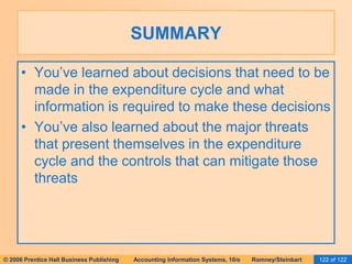 SUMMARY 
• You’ve learned about decisions that need to be 
made in the expenditure cycle and what 
information is required to make these decisions 
• You’ve also learned about the major threats 
that present themselves in the expenditure 
cycle and the controls that can mitigate those 
threats 
© 2006 Prentice Hall Business Publishing Accounting Information Systems, 10/e Romney/Steinbart 122 of 122 
