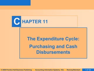 C HAPTER 11 
The Expenditure Cycle: 
Purchasing and Cash 
Disbursements 
© 2006 Prentice Hall Business Publishing Accounting Information Systems, 10/e Romney/Steinbart 1 of 122 
 