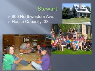o 800 Northwestern Ave.
o House Capacity: 33
 
