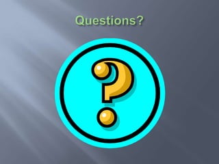 Purdue Cooperative Housing