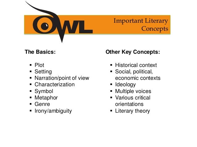 Mla bibliography purdue owl paraphrase