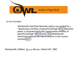 Author-Page Style
Wordsworth, William. Lyrical Ballads. Oxford UP, 1967.
 