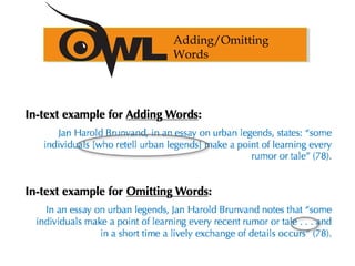Adding/Omitting
Words
 