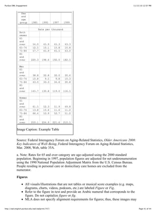 11/15/10 12:07 PMPurdue OWL Engagement
Page 41 of 44http://owl.english.purdue.edu/owl/owlprint/747/
Image Caption: Example Table
Source: Federal Interagency Forum on Aging-Related Statistics, Older Americans 2008:
Key Indicators of Well-Being, Federal Interagency Forum on Aging-Related Statistics,
Mar. 2008, Web, table 35A.
a. Note: Rates for 65 and over category are age-adjusted using the 2000 standard
population. Beginning in 1997, population figures are adjusted for net underenumeration
using the 1990 National Population Adjustment Matrix from the U.S. Census Bureau.
People residing in personal care or domiciliary care homes are excluded from the
numerator.
Figures
All visuals/illustrations that are not tables or musical score examples (e.g. maps,
diagrams, charts, videos, podcasts, etc.) are labeled Figure or Fig.
Refer to the figure in-text and provide an Arabic numeral that corresponds to the
figure. Do not capitalize figure or fig.
MLA does not specify alignment requirements for figures; thus, these images may
 