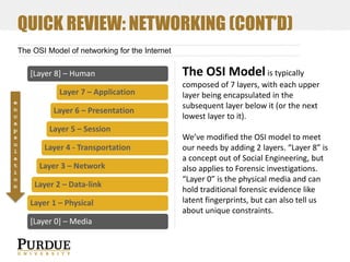 QUICK REVIEW: NETWORKING (CONT’D)
The OSI Model of networking for the Internet

[Layer 8] – Human

Layer 7 – Application
e
n
c
a
p
s
u
l
a
t
i
o
n

Layer 6 – Presentation
Layer 5 – Session
Layer 4 - Transportation
Layer 3 – Network
Layer 2 – Data-link

Layer 1 – Physical
[Layer 0] – Media

The OSI Model is typically
composed of 7 layers, with each upper
layer being encapsulated in the
subsequent layer below it (or the next
lowest layer to it).
We’ve modified the OSI model to meet
our needs by adding 2 layers. “Layer 8” is
a concept out of Social Engineering, but
also applies to Forensic investigations.
“Layer 0” is the physical media and can
hold traditional forensic evidence like
latent fingerprints, but can also tell us
about unique constraints.

 
