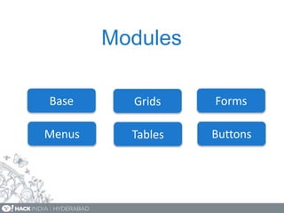 Menus
Simple CSS for HTML menus
 