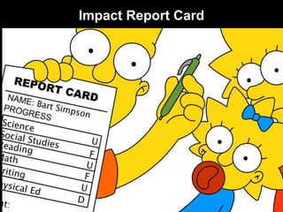 Impact Report Card
 