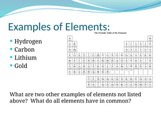 Pure Elements Examples Pure Substances and Mixtures, colloids, alloys, etc for 3 ESO | PPTX
