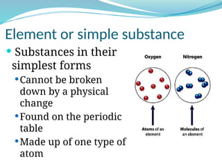 Pure-Substances-Mixtures 3 ESO Physic and Chemistry | PPTX