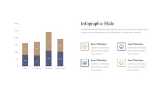 Infographic Slide
Proactively envisioned multimedia based expertise and cross-media growth strategies visualize
quality in...