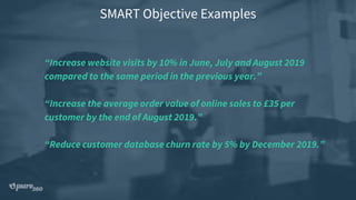 SMART Objective Examples
“Increase website visits by 10% in June, July and August 2019
compared to the same period in the previous year.”
“Increase the average order value of online sales to £35 per
customer by the end of August 2019.”
“Reduce customer database churn rate by 5% by December 2019.”
 