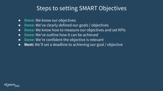 ● Done: We know our objectives
● Done: We’ve clearly defined our goals / objectives
● Done: We know how to measure our objectives and set KPIs
● Done: We’ve outline how it can be achieved
● Done: We’re confident the objective is relevant
● Next: We’ll set a deadline to achieving our goal / objective
Steps to setting SMART Objectives
 