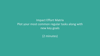 Impact Effort Matrix
Plot your most common regular tasks along with
new key goals
(2 minutes)
 