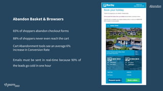 Abandon Basket & Browsers
65% of shoppers abandon checkout forms
88% of shoppers never even reach the cart
Cart Abandonment tools see an average 6%
increase in Conversion Rate
Emails must be sent in real-time because 90% of
the leads go cold in one hour
Abandon
 