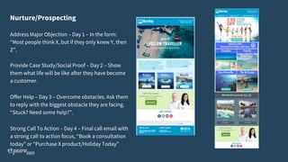 Nurture/Prospecting
Address Major Objection – Day 1 – In the form:
“Most people think X, but if they only knew Y, then
Z”.
Provide Case Study/Social Proof – Day 2 – Show
them what life will be like after they have become
a customer.
Offer Help – Day 3 – Overcome obstacles. Ask them
to reply with the biggest obstacle they are facing.
“Stuck? Need some help?”.
Strong Call To Action – Day 4 – Final call email with
a strong call to action focus, “Book a consultation
today” or “Purchase X product/Holiday Today”
 