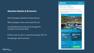 Abandon Basket & Browsers
65% of shoppers abandon checkout forms
88% of shoppers never even reach the cart
Cart Abandonment tools see an average 6%
increase in Conversion Rate
Emails must be sent in real-time because 90% of
the leads go cold in one hour
 