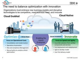 PureApplication: System, Service, Software | PDF | Cloud Computing ...