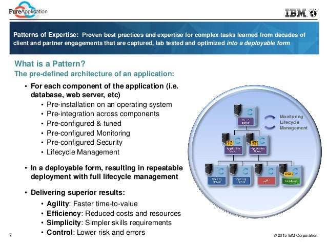 Superior Service Application Form Custom Online Forms Grow Your