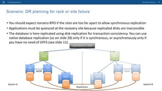 Scenario: DR planning for rack or site failure
• You should expect nonzero RPO if the sites are too far apart to allow syn...