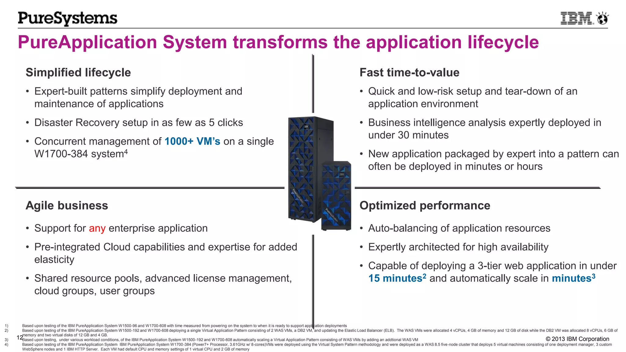 © 2013 IBM Corporation12
PureApplication System transforms the application lifecycle
Simplified lifecycle Fast time-to-value
Agile business Optimized performance
• Support for any enterprise application
• Pre-integrated Cloud capabilities and expertise for added
elasticity
• Shared resource pools, advanced license management,
cloud groups, user groups
• Auto-balancing of application resources
• Expertly architected for high availability
• Capable of deploying a 3-tier web application in under
15 minutes2 and automatically scale in minutes3
• Quick and low-risk setup and tear-down of an
application environment
• Business intelligence analysis expertly deployed in
under 30 minutes
• New application packaged by expert into a pattern can
often be deployed in minutes or hours
1) Based upon testing of the IBM PureApplication System W1500-96 and W1700-608 with time measured from powering on the system to when it is ready to support application deployments
2) Based upon testing of the IBM PureApplication System W1500-192 and W1700-608 deploying a single Virtual Application Pattern consisting of 2 WAS VMs, a DB2 VM, and updating the Elastic Load Balancer (ELB). The WAS VMs were allocated 4 vCPUs, 4 GB of memory and 12 GB of disk while the DB2 VM was allocated 8 vCPUs, 6 GB of
memory and two virtual disks of 12 GB and 4 GB.
3) Based upon testing, under various workload conditions, of the IBM PureApplication System W1500-192 and W1700-608 automatically scaling a Virtual Application Pattern consisting of WAS VMs by adding an addtional WAS VM
4) Based upon testing of the IBM PureApplication System IBM PureApplication System W1700-384 (Power7+ Processor, 3.61GHz w/ 8-cores)VMs were deployed using the Virtual System Pattern methodology and were deployed as a WAS 8.5 five-node cluster that deploys 5 virtual machines consisting of one deployment manager, 3 custom
WebSphere nodes and 1 IBM HTTP Server. Each VM had default CPU and memory settings of 1 virtual CPU and 2 GB of memory
• Expert-built patterns simplify deployment and
maintenance of applications
• Disaster Recovery setup in as few as 5 clicks
• Concurrent management of 1000+ VM’s on a single
W1700-384 system4
 