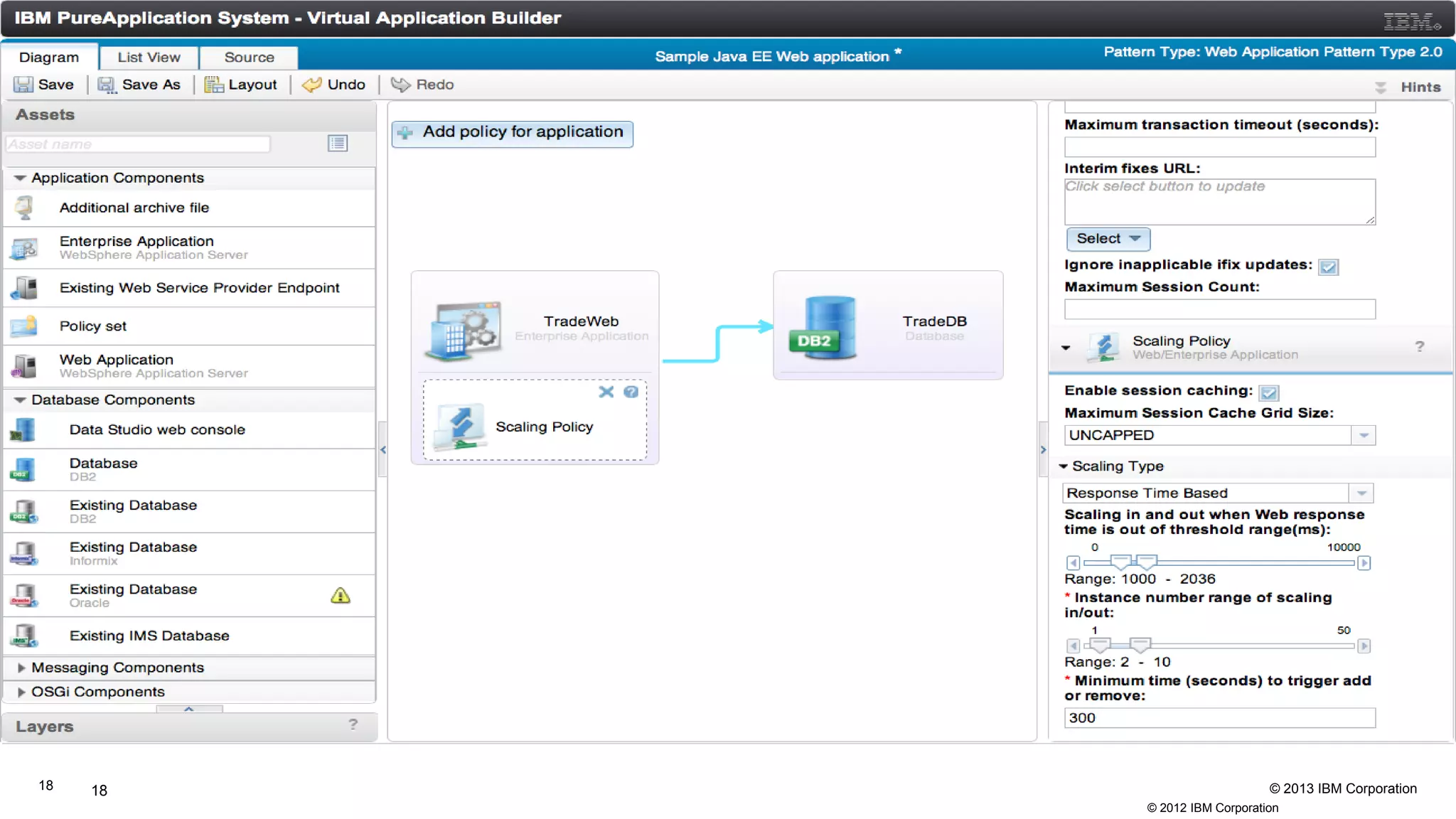 © 2013 IBM Corporation18 18
© 2012 IBM Corporation
 