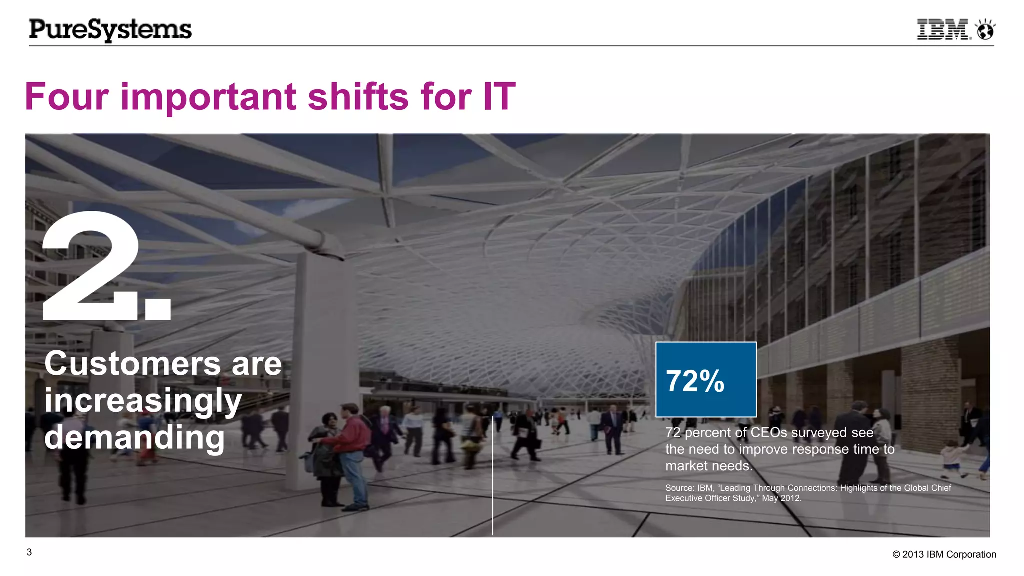 © 2013 IBM Corporation3
Four important shifts for IT
72 percent of CEOs surveyed see
the need to improve response time to
market needs.
Source: IBM, “Leading Through Connections: Highlights of the Global Chief
Executive Officer Study,” May 2012.
72%
Customers are
increasingly
demanding
 