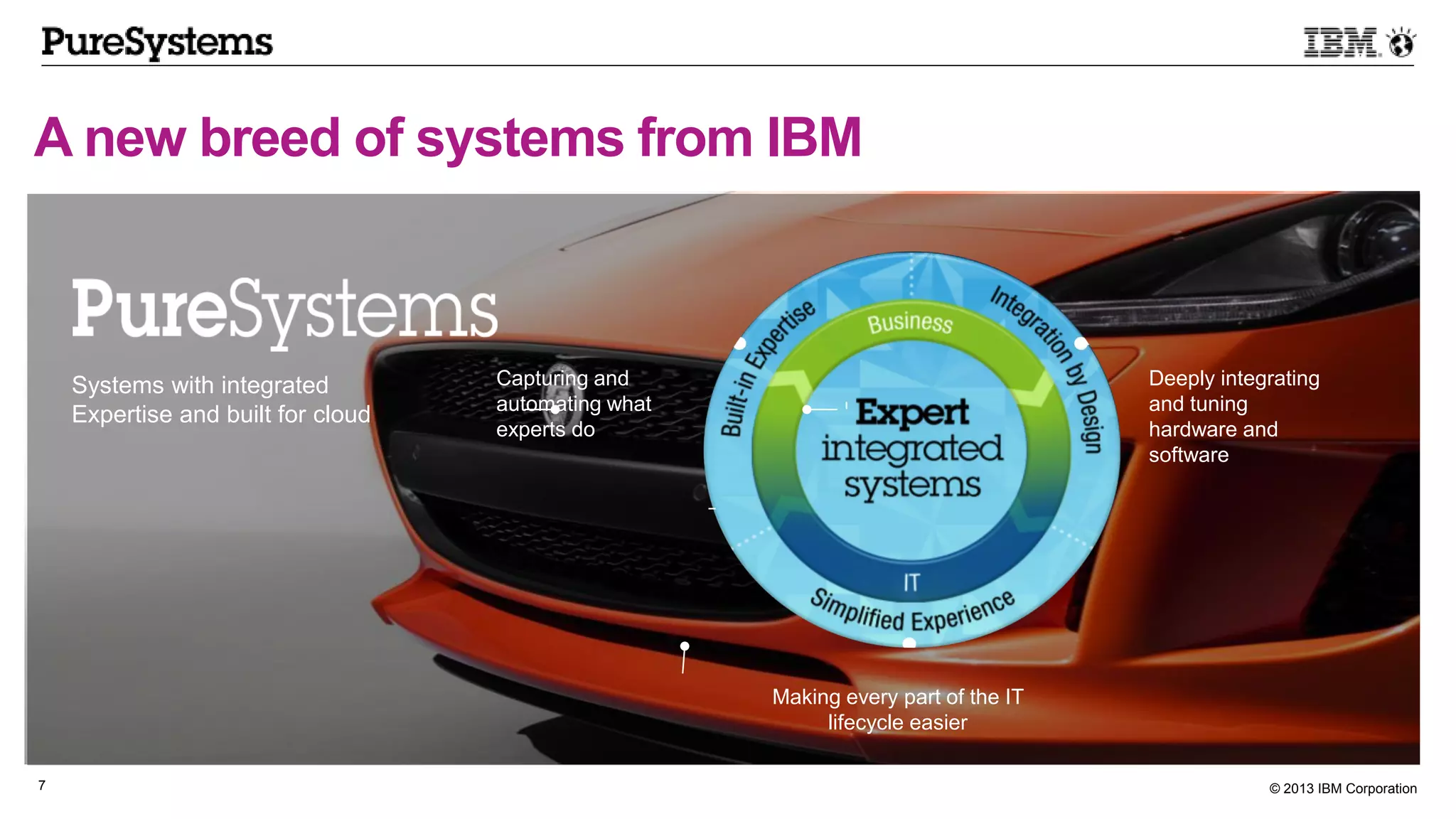 © 2013 IBM Corporation7
A new breed of systems from IBM
Systems with integrated
Expertise and built for cloud
Capturing and
automating what
experts do
Deeply integrating
and tuning
hardware and
software
Making every part of the IT
lifecycle easier
 