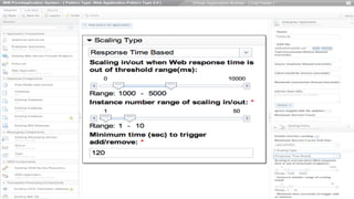 © 2013 IBM Corporation19
 