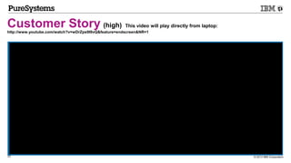 © 2013 IBM Corporation23
Customer Story (high) This video will play directly from laptop:
http://www.youtube.com/watch?v=wDrZps9I9vQ&feature=endscreen&NR=1
 