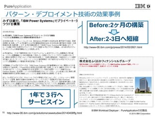 © 2014 IBM Corporation
15 © 2015 IBM Corporation
パターン・デプロイメント技術の効果事例
http://www-06.ibm.com/jp/press/2014/05/2601.html
http://www-06.ibm.com/jp/solutions/casestudies/20140408ffg.html
※IBM Workload Deployer：PureApplicationの旧製品
Before:2ヶ月の構築
After:2-3日へ短縮
1年で３行へ
サービスイン
 