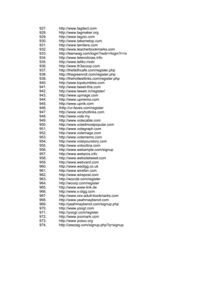 927.   http://www.tagitect.com
928.   http://www.tagmaker.org
929.   http://www.tagzio.com
930.   http://www.takemetop.com
931.   http://www.tamilers.com
932.   http://www.teacherbookmarks.com
933.   http://teenwag.com/login?redir=/login?r=/x
934.   http://www.telenoticias.info
935.   http://www.teliko.mobi
936.   http://www.th3scoop.com
937.   http://thefaithcafe.com/register.php
938.   http://thegreenroll.com/register.php
939.   http://thehottestlinks.com/register.php
940.   http://www.topstumbles.com
941.   http://www.tweet-this.com
942.   http://www.tweetr.in/register/
943.   http://www.upmage.com
944.   http://www.upmemo.com
945.   http://www.upnik.com
946.   Ihttp://ur-faves.com/register
947.   http://www.veryhotlinks.com
948.   http://www.vote.my
949.   http://www.votecable.com
950.   http://www.votedmostpopular.com
951.   http://www.votegraph.com
952.   http://www.votemage.com
953.   http://www.votememo.com
954.   http://www.voteyourstory.com
955.   http://www.votocilina.com
956.   http://www.webample.com/signup
957.   http://www.webpics.info
958.   http://www.websitetweet.com
959.   http://www.webvard.com
960.   http://www.wedigg.co.uk
961.   http://www.wirefan.com
962.   http://www.wirepost.com
963.   http://woccle.com/register
964.   http://woorp.com/register
965.   http://www.www-link.de
966.   http://www.x-digg.com
967.   http://www.xxx-adult-bookmarks.com
968.   http://www.yeahmaybenot.com
969.   http://yeahmaybenot.com/signup.php
970.   http://www.yoogr.com
971.   http://yoogr.com/register
972.   http://www.yoomark.com
973.   http://www.yosoc.org
974.   http://zeezag.com/signup.php?q=signup
 