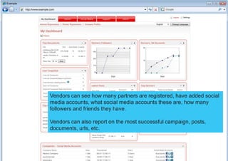 More importantly, and for EACH post, vendors have to select the correct filters/  tags for the post in terms of its territory, country, post category and customer target (as seen on previous partner screens).This is to assure that partners only receive what they and their customers need/ want.