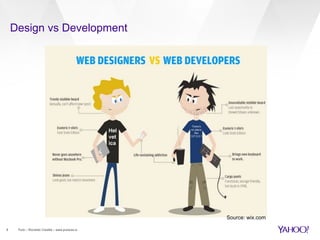 Pure CSS By Yahoo | PDF