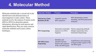 4. Molecular Method
Molecular Method Purpose Procedure
Polymerase Chain
Reaction (PCR)
Amplifies specific
DNA sequences
DNA denaturation, primer
annealing, and DNA polymerase
extension
DNA Sequencing
Determines nucleotide
sequence of a DNA
fragment
Various sequencing methods
(Sanger sequencing, Next-
Generation Sequencing)
16S rRNA Gene
Sequencing
Identifies and
classifies bacteria
based on the sequence
of the 16S rRNA gene
Amplification and sequencing
of hypervariable regions of the
16S rRNA gene
18
Molecular methods play a crucial role in the
identification and characterization of
microorganisms in pure culture. These
methods involve the analysis of nucleic acids
(DNA or RNA) to determine genetic
information, allowing for more precise and
rapid identification. Here are some common
molecular methods used in pure culture
techniques.
 