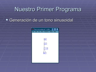 Pure Data | PPT