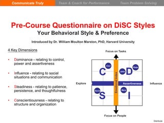 Communicate Truly            Team & Coach for Performance                             Team Problem Solving




    Pre-Course Questionnaire on DiSC Styles
                   Your Behavioral Style & Preference
                Introduced by Dr. William Moulton Marston, PhD, Harvard University

4 Key Dimensions                                                Focus on Tasks


•    Dominance - relating to control,
     power and assertiveness                                     Ceci
                                                                                                      Peter


•    Influence - relating to social                         C                             John
                                                                                                 D



                                                                        Emotional Index
     situations and communication
                                            Explore                                         Assertiveness                   Influence
•    Steadiness - relating to patience,
     persistence, and thoughtfulness                    David                              Mary




•    Conscientiousness - relating to
                                                            S                                     I
     structure and organization


                                                                Focus on People
                                                                                                                                  Distribute
                                                                                                              Explain Axis, distribute chats
 