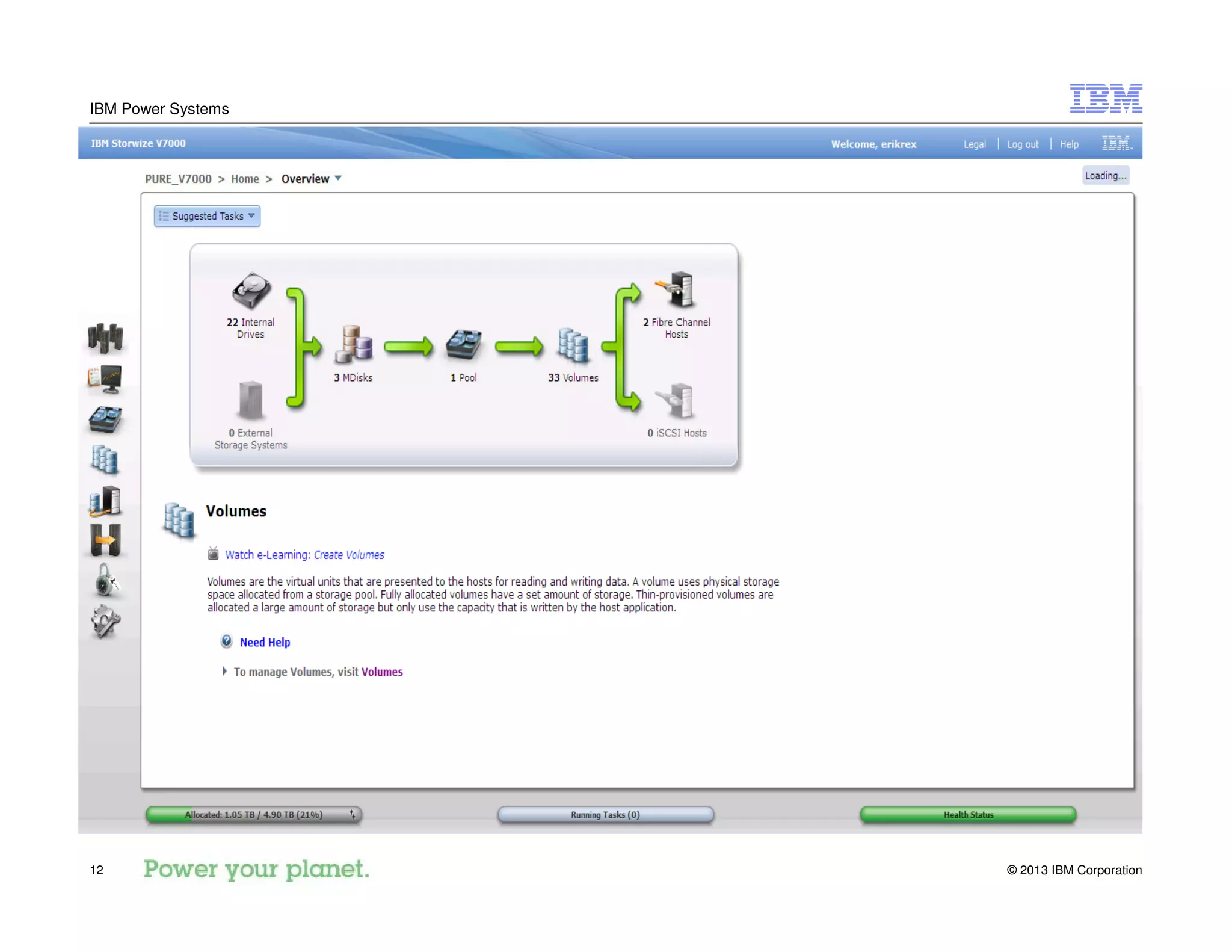 © 2013 IBM Corporation12
IBM Power Systems
 