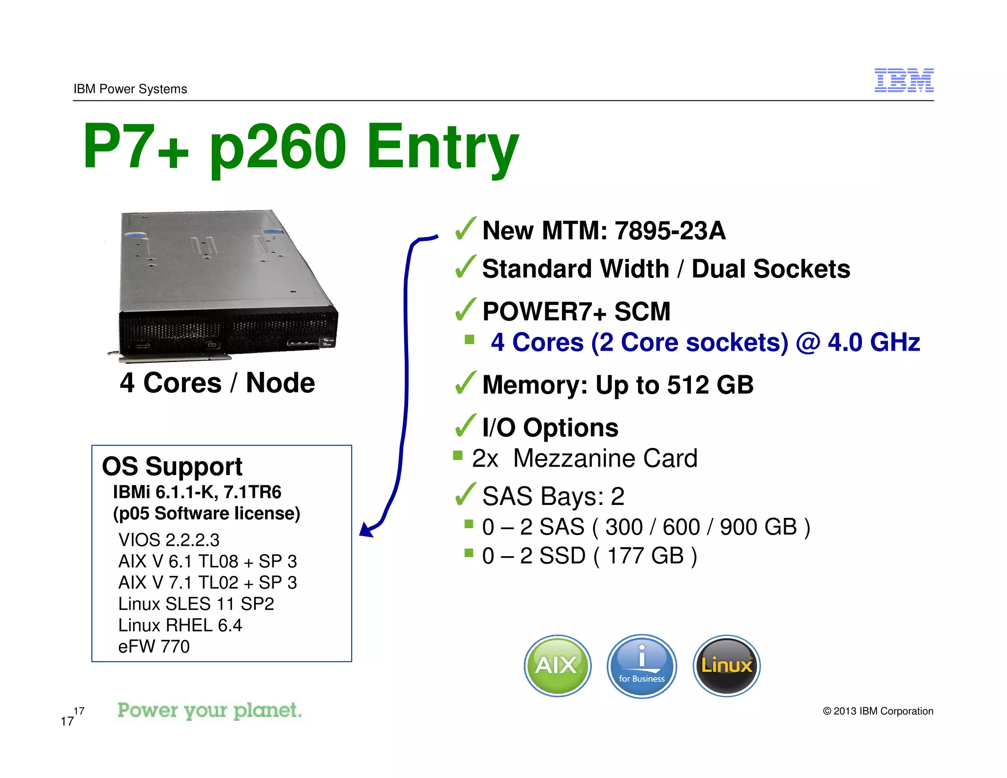 © 2013 IBM Corporation17
IBM Power Systems
17
P7+ p260 Entry
✓New MTM: 7895-23A
✓Standard Width / Dual Sockets
✓POWER7+ SCM
4 Cores (2 Core sockets) @ 4.0 GHz
✓Memory: Up to 512 GB
✓I/O Options
2x Mezzanine Card
✓SAS Bays: 2
0 – 2 SAS ( 300 / 600 / 900 GB )
0 – 2 SSD ( 177 GB )
4 Cores / Node
OS Support
IBMi 6.1.1-K, 7.1TR6
(p05 Software license)
VIOS 2.2.2.3
AIX V 6.1 TL08 + SP 3
AIX V 7.1 TL02 + SP 3
Linux SLES 11 SP2
Linux RHEL 6.4
eFW 770
 