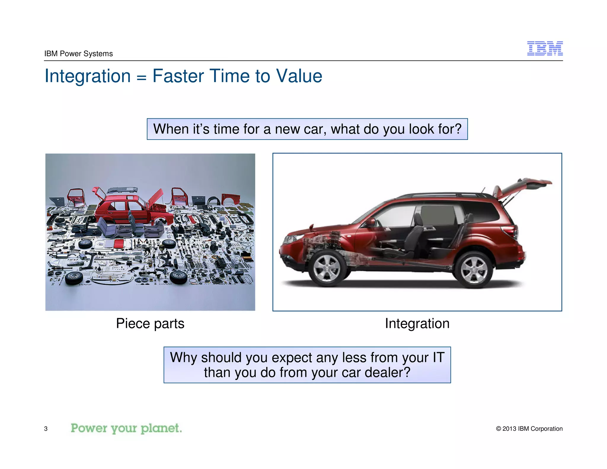 © 2013 IBM Corporation3
IBM Power Systems
Integration = Faster Time to Value
IntegrationPiece parts
Why should you expect any less from your IT
than you do from your car dealer?
When it’s time for a new car, what do you look for?
 
