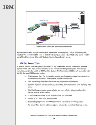 Deploying and operating Entry Cloud for SAP solutions on the IBM PureFlex System
14
Figure 6 Chassis internal and external storage attachment
Access to either of the storage solutions from the POWER nodes requires a Virtual I/O Server (VIOS)
installed. Due to the limited FC ports on the half wide compute nodes, a dual VIOS setup is only possible
using Fibre Channel over Ethernet (FCoE)as shown in figures 5 and 6 above.
IBM Flex System V7000
In general, the IBM PureFlex System can connect to any SAN storage solution. The internal IBM Flex
System V7000 is the most powerful and easy-to-use innovative midrange disk system in the storage
marketplace, and is the best fit for IBM PureFlex System. The Flex System V7000 is fully compatible with
the IBM Storwize V7000 storage system.
 The integrated Easy Tier functionality provides significant performance improvements by
automatic migration of hot data blocks to high-performing SSDs
 Thin provisioning consumes used space only, no pre-allocation required
 Dynamic migration provides continuous availability of the applications while migrating data
online
 IBM FlashCopy replication supports faster and more efficient data copies for online
backup, testing, or data mining
 2.5-inch disk form factor, 24 per expansion unit, 240 total disks
 Cluster up to 4 node pairs, and 960 disks
 Each node pair provides dual RAID controller to provide high availability access
 No SAN or fiber channel cabling is required between the compute and storage nodes.
 
