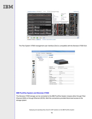 Deploying and operating Entry Cloud for SAP solutions on the IBM PureFlex System
16
The Flex System V7000 management user interface (GUI) is compatible with the Storwize V7000 GUI.
IBM PureFlex System and Storwize V7000
The Storwize V7000 storage can be connected to the IBM PureFlex System chassis either through Fiber
Channel (SAN) or through Ethernet (iSCSI). Both the connections provided block-level access to the
storage system.
 