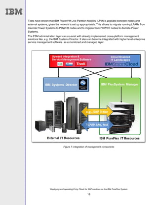 Deploying and operating Entry Cloud for SAP solutions on the IBM PureFlex System
18
Tests have shown that IBM PowerVM Live Partition Mobility (LPM) is possible between nodes and
external systems, given the network is set up appropriately. This allows to migrate running LPARs from
discrete Power Systems to POWER nodes and to migrate from POWER nodes to discrete Power
Systems.
The FSM administration layer can co-exist with already implemented cross-platform management
solutions like, e.g. the IBM Systems Director. It also can become integrated with higher level enterprise
service management software as a monitored and managed layer.
Figure 7: integration of management components
 