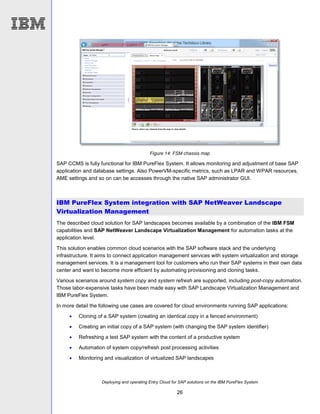 Deploying and operating Entry Cloud for SAP solutions on the IBM PureFlex System
26
Figure 14: FSM chassis map
SAP CCMS is fully functional for IBM PureFlex System. It allows monitoring and adjustment of base SAP
application and database settings. Also PowerVM-specific metrics, such as LPAR and WPAR resources,
AME settings and so on can be accesses through the native SAP administrator GUI.
IBM PureFlex System integration with SAP NetWeaver Landscape
Virtualization Management
The described cloud solution for SAP landscapes becomes available by a combination of the IBM FSM
capabilities and SAP NetWeaver Landscape Virtualization Management for automation tasks at the
application level.
This solution enables common cloud scenarios with the SAP software stack and the underlying
infrastructure. It aims to connect application management services with system virtualization and storage
management services. It is a management tool for customers who run their SAP systems in their own data
center and want to become more efficient by automating provisioning and cloning tasks.
Various scenarios around system copy and system refresh are supported, including post-copy automation.
Those labor-expensive tasks have been made easy with SAP Landscape Virtualization Management and
IBM PureFlex System.
In more detail the following use cases are covered for cloud environments running SAP applications:
 Cloning of a SAP system (creating an identical copy in a fenced environment)
 Creating an initial copy of a SAP system (with changing the SAP system identifier)
 Refreshing a test SAP system with the content of a productive system
 Automation of system copy/refresh post processing activities
 Monitoring and visualization of virtualized SAP landscapes
 