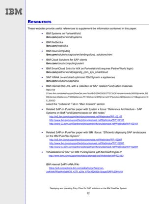 Deploying and operating Entry Cloud for SAP solutions on the IBM PureFlex System
32
Resources
These websites provide useful references to supplement the information contained in this paper:
 IBM Systems on PartnerWorld
ibm.com/partnerworld/systems
 IBM Redbooks
ibm.com/redbooks
 IBM cloud computing
ibm.com/solutions/sap/us/en/landing/cloud_solutions.html
 IBM Cloud Solutions for SAP clients
ibm.com/cloud-computing/us/en/
 IBM SmartCloud Entry for AIX on PartnerWorld (requires PartnerWorld login)
ibm.com/partnerworld/page/stg_com_sys_smartcloud
 SAP HANA on workload optimized IBM System x appliances
ibm.com/solutions/sap/hana
 IBM internal SSI-URL with a collection of SAP related PureSystem materials
https://w3-
03.sso.ibm.com/sales/support/ShowDoc.wss?docid=SGDN258263T70735C63&node=brands,B6000|brands,BI5
00|clientset,IA|alliances,T5000|alliances,T5150|channel,DR|channel,F2F|solution,Q00|solution,210&appname=C
C_SSIGD
select the “Collateral” Tab in “Main Content” section
 Related SAP on PureFlex paper with System x focus: “Reference Architecture - SAP
Systems on IBM PureSystems based on x86 nodes”
http://w3.ibm.com/support/techdocs/atsmastr.nsf/WebIndex/WP102167
http://www.ibm.com/support/techdocs/atsmastr.nsf/WebIndex/WP102167
http://www-03.ibm.com/partnerworld/partnerinfo/src/atsmastr.nsf/WebIndex/WP102167
 Related SAP on PureFlex paper with IBM i focus: “Efficiently deploying SAP landscapes
on the IBM PureFlex System”
http://w3.ibm.com/support/techdocs/atsmastr.nsf/WebIndex/WP102087
http://www.ibm.com/support/techdocs/atsmastr.nsf/WebIndex/WP102087
http://www-03.ibm.com/partnerworld/partnerinfo/src/atsmastr.nsf/WebIndex/WP102087
 Virtualization for SAP on IBM PureSystems with Microsoft Hyper-V
http://www.ibm.com/support/techdocs/atsmastr.nsf/WebIndex/WP102153
IBM internal SAP HANA Wiki
https://w3-connections.ibm.com/wikis/home?lang=en-
us#!/wiki/Waef4c0eb0f35_427f_a25e_670e392682b1/page/SAP%20HANA
 