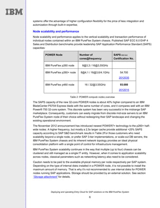 Deploying and operating Entry Cloud for SAP solutions on the IBM PureFlex System
6
systems offer the advantage of higher configuration flexibility for the price of less integration and
automization through built-in expertise.
Node scalability and performance
Node scalability and performance applies to the vertical scalability and transaction performance of
individual nodes contained within an IBM PureFlex System chassis. Published SAP ECC 6.0 EHP 4
Sales and Distribution benchmarks provide leadership SAP Application Performance Standard (SAPS)
capacities:
POWER Node Number of
cores@frequency
SAPS ECC 6.0
Certification No.
IBM PureFlex p260 node 8@3,3 / 16@3,55GHz
IBM PureFlex p260+ node 8@4,1 / 16@3,6/4,1GHz 54.700
2012035
IBM PureFlex p460 node 16 / 32@3,55GHz 93.080
2012015
Table 2: POWER compute nodes overview
The SAPS capacity of the new 32-core POWER nodes is about 40% higher compared to an IBM
BladeCenter PS704 Express blade with the same number of cores, and it compares well with an IBM
Power® 750 32-core system. This discrete system has been very successful in the midrange SAP
marketplace. Consequently, customers can easily migrate from discrete mid-size servers to an IBM
PureFlex System node of their choice without redesigning their SAP landscape and changing the
existing operational environment.
The November 2012 announcement has introduced newest POWER7+ technology to the p260+ half-
wide nodes. A higher frequency, but mostly a 2,5x larger cache provide additional +25% SAPS
capacity according to SAP S&D benchmark results in Table 2For those customers who need
scalability beyond a single node, or prefer SAP 3-tier implementations, or scale-out DB servers, the
IBM PureFlex System chassis and its inherent network topology provides an ideal physical
consolidation platform with a single point of control for infrastructure management.
IBM PureFlex System scalability continues in the way that multiple (up to four) chassis can be
clustered and still managed as a single IT entity. However, when it comes to application scalability
across nodes, classical parameters such as networking latency also need to be considered.
Caution needs to be paid to the available physical memory per node respectively per SAP system.
Depending on the type of internal disks installed in a POWER node, it is not possible to install the
maximum amount of memory. That is why it’s not recommended to use internal disks for POWER
nodes running SAP applications. Storage should be provided by an external solution. See section
“Storage attachment” for details.
 
