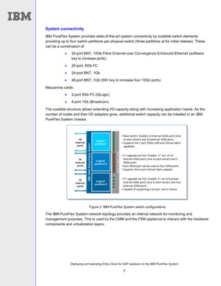 Deploying and operating Entry Cloud for SAP solutions on the IBM PureFlex System
7
System connectivity
IBM PureFlex System provides state-of-the-art system connectivity by scalable switch elements
providing up to four switch partitions per physical switch (three partitions at for initial release). These
can be a combination of:
 24-port BNT, 10Gb Fibre Channel over Convergence Enhanced Ethernet (software
key to increase ports)
 20-port, 8Gb FC
 24-port BNT, 1Gb
 48-port BNT, 1Gb (SW key to increase four 10Gb ports)
Mezzanine cards:
 2-port 8Gb FC (QLogic)
 4-port 1Gb (Broadcom)
The scalable structure allows extending I/O capacity along with increasing application needs. As the
number of nodes and their I/O adapters grow, additional switch capacity can be installed in an IBM
PureFlex System chassis.
Figure 2: IBM PureFlex System switch configurations
The IBM PureFlex System network topology provides an internal network for monitoring and
management purposes. This is used by the CMM and the FSM appliance to interact with the hardware
components and virtualization layers.
 