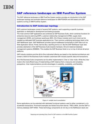 Deploying and operating Entry Cloud for SAP solutions on the IBM PureFlex System
9
SAP reference landscape on IBM PureFlex System
The SAP reference landscape on IBM PureFlex System section provides an introduction to the SAP
landscape topology and example reference landscapes for IBM POWER and AIX based core SAP
systems running on IBM PureFlex System.
Introduction to SAP landscape topology
SAP customer landscapes consist of several SAP systems, each supporting a specific business
application or dedicated to development and testing purposes.
The most common SAP applications are combined as SAP Business Suite, which combines functions for
enterprise resource planning (ERP), customer relationship management (CRM), supply chain
management (SCM), and business warehouse (BW). All of these modules (and much more) can be
installed as dedicated SAP business applications too. Their common underlying technology stack is the
SAP NetWeaver layer. SAP NetWeaver provides typical middleware functionality to SAP sites such as
Web Application Server, Portal, Service Bus, reporting and so on. But the SAP NetWeaver layer also
provides abstraction of the SAP Business Suite towards hardware, OS and relational database
management systems (RDBMS). This enables the SAP Business Suite to run on top of almost all server
platforms.
SAP industry solutions and the All-In-One midmarket offering are based on the identical architecture and
contain a blend of the Business Suite modules customized with industry-specific data and transactions.
All of the Business Suite components can be either implemented in 2-tier or 3-tier mode. While the 2-tier
mode is the most efficient way of implementing a SAP instance from a resource and complexity
perspective, 3-tier implementations provide advantages in scalability, availability, and flexibility.
Figure 4: multiple level consolidation
Some applications can be extended with dedicated functional systems used to either complement, or to
accelerate transactions. Prominent examples are Adobe Document Server, TREX, BWA, and the SAP in-
memory database SAP HANA. These technology components do not rely on the NetWeaver stack and
 