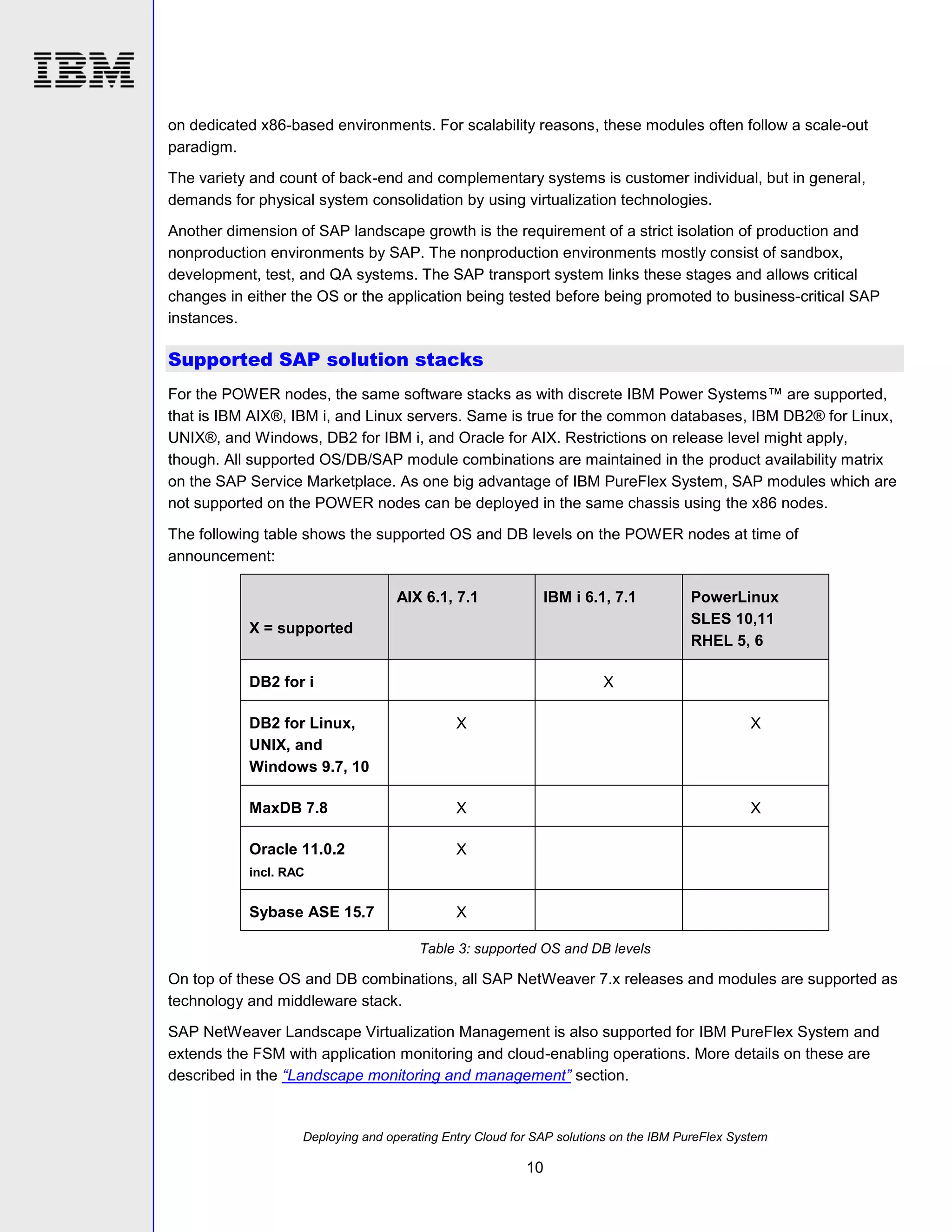 on dedicated x86-based environments. For scalability reasons, these modules often follow a scale-out
paradigm.
The variety and count of back-end and complementary systems is customer individual, but in general,
demands for physical system consolidation by using virtualization technologies.
Another dimension of SAP landscape growth is the requirement of a strict isolation of production and
nonproduction environments by SAP. The nonproduction environments mostly consist of sandbox,
development, test, and QA systems. The SAP transport system links these stages and allows critical
changes in either the OS or the application being tested before being promoted to business-critical SAP
instances.

Supported SAP solution stacks
For the POWER nodes, the same software stacks as with discrete IBM Power Systems™ are supported,
that is IBM AIX®, IBM i, and Linux servers. Same is true for the common databases, IBM DB2® for Linux,
UNIX®, and Windows, DB2 for IBM i, and Oracle for AIX. Restrictions on release level might apply,
though. All supported OS/DB/SAP module combinations are maintained in the product availability matrix
on the SAP Service Marketplace. As one big advantage of IBM PureFlex System, SAP modules which are
not supported on the POWER nodes can be deployed in the same chassis using the x86 nodes.
The following table shows the supported OS and DB levels on the POWER nodes at time of
announcement:
AIX 6.1, 7.1

IBM i 6.1, 7.1

X = supported

DB2 for i

PowerLinux
SLES 10,11
RHEL 5, 6

X

DB2 for Linux,
UNIX, and
Windows 9.7, 10

X

X

MaxDB 7.8

X

X

Oracle 11.0.2

X

incl. RAC

Sybase ASE 15.7

X
Table 3: supported OS and DB levels

On top of these OS and DB combinations, all SAP NetWeaver 7.x releases and modules are supported as
technology and middleware stack.
SAP NetWeaver Landscape Virtualization Management is also supported for IBM PureFlex System and
extends the FSM with application monitoring and cloud-enabling operations. More details on these are
described in the “Landscape monitoring and management” section.

Deploying and operating Entry Cloud for SAP solutions on the IBM PureFlex System

10

 