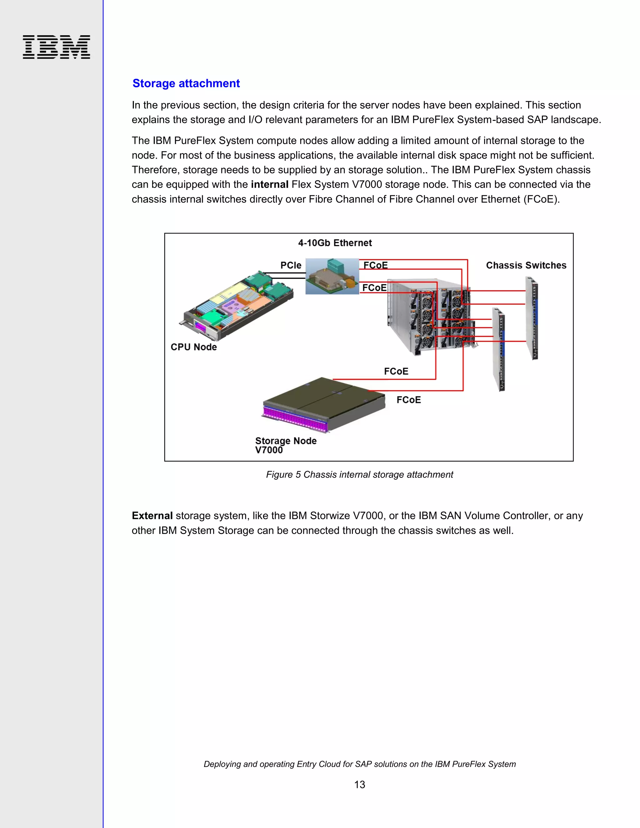 Storage attachment
In the previous section, the design criteria for the server nodes have been explained. This section
explains the storage and I/O relevant parameters for an IBM PureFlex System-based SAP landscape.
The IBM PureFlex System compute nodes allow adding a limited amount of internal storage to the
node. For most of the business applications, the available internal disk space might not be sufficient.
Therefore, storage needs to be supplied by an storage solution.. The IBM PureFlex System chassis
can be equipped with the internal Flex System V7000 storage node. This can be connected via the
chassis internal switches directly over Fibre Channel of Fibre Channel over Ethernet (FCoE).

Figure 5 Chassis internal storage attachment

External storage system, like the IBM Storwize V7000, or the IBM SAN Volume Controller, or any
other IBM System Storage can be connected through the chassis switches as well.

Deploying and operating Entry Cloud for SAP solutions on the IBM PureFlex System

13

 